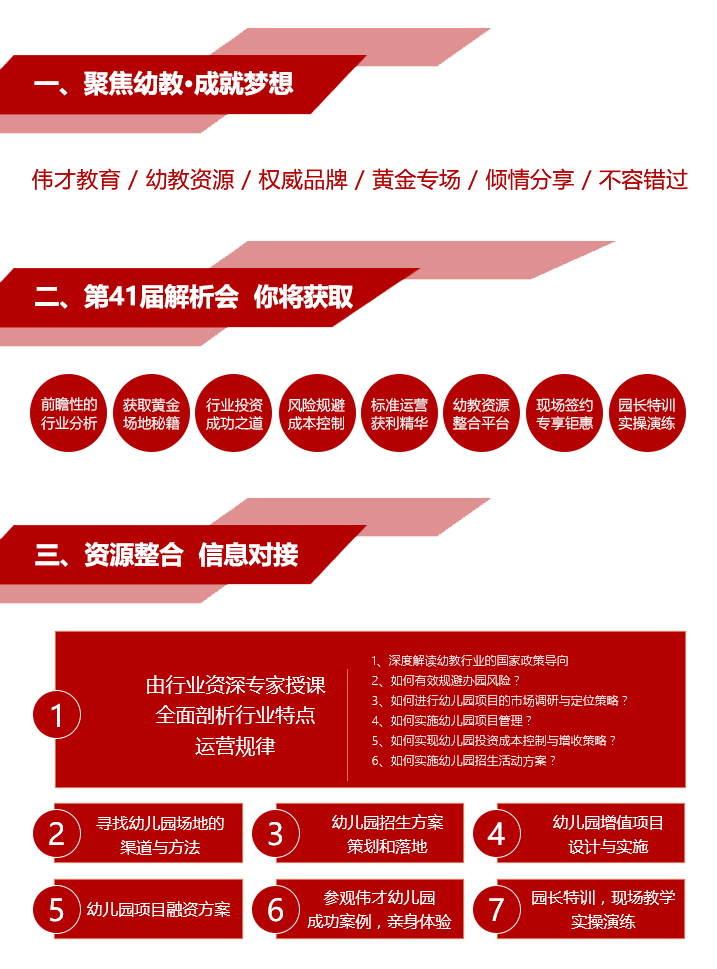 由行业资深专家授课，全面剖析行业特点运营规律